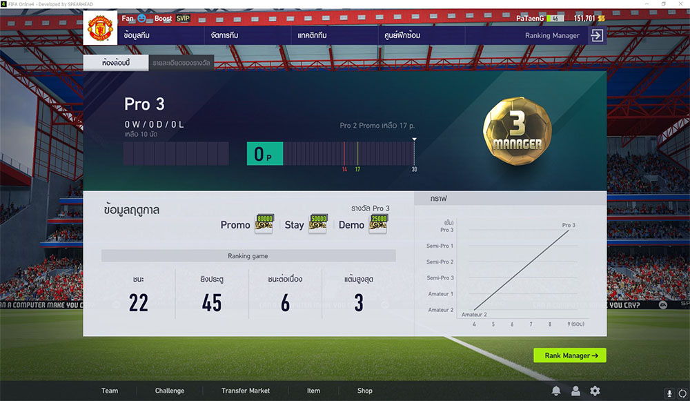 fifa online 4 ranks